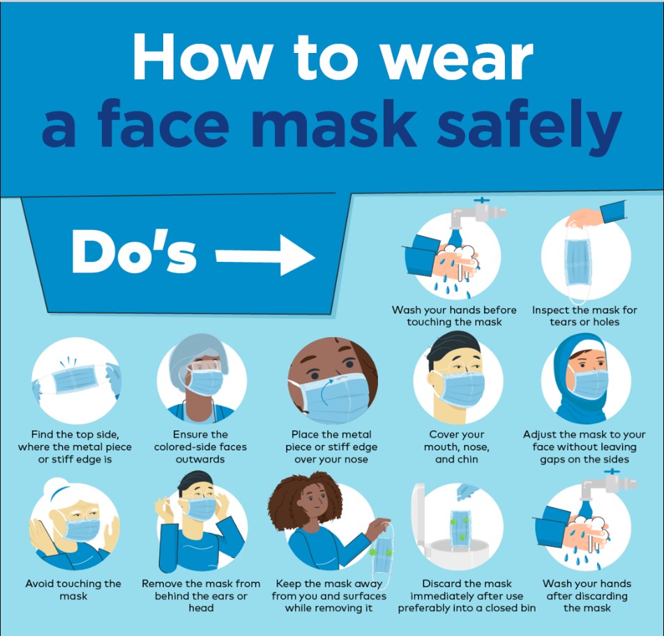 wholesale surgical masks